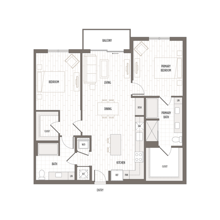 B3